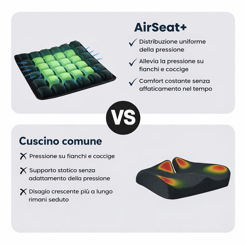 AirSeat+ Cuscino Ortopedico